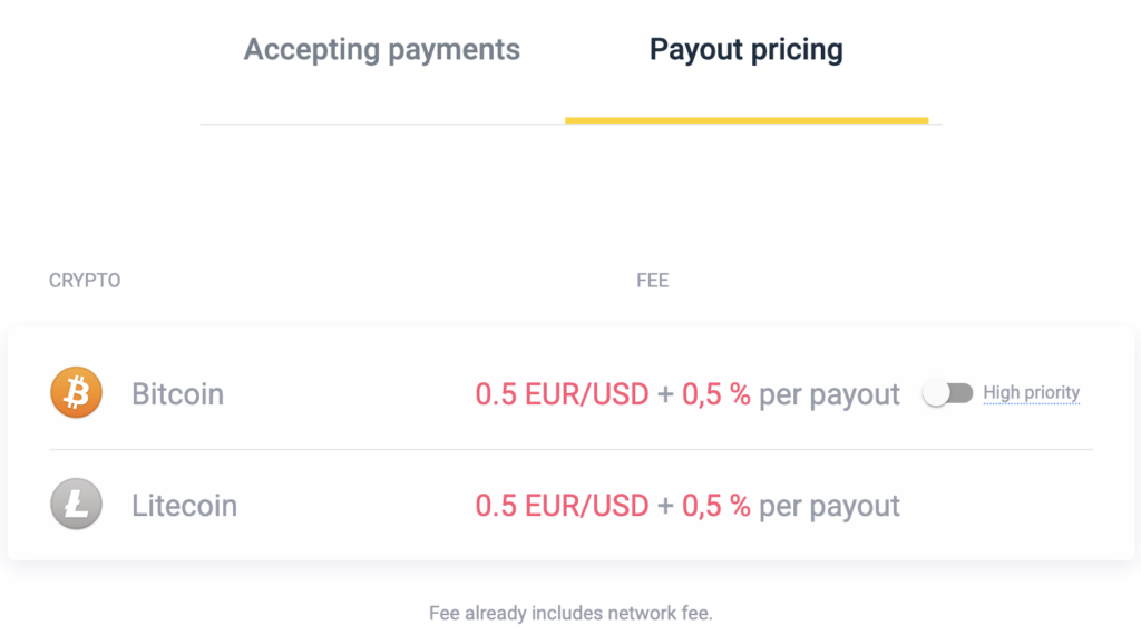 Payout pricing on Confirmo