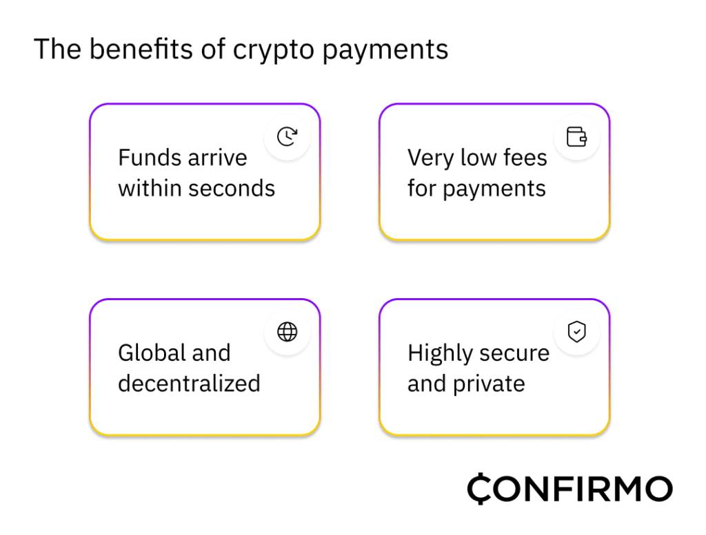 The benefits of crypto payments for prop trading firms